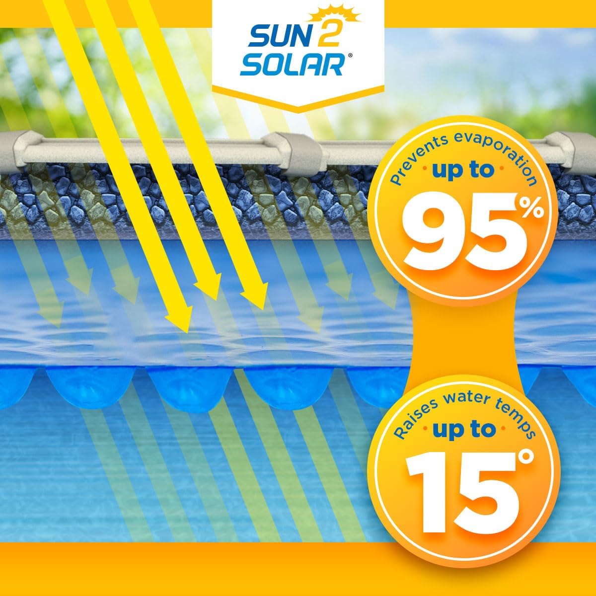Sun2Solar Blue 30 ft Round Solar Cover | 8 Mil | Heat Retaining Blanket for Above Ground & Inground Swimming Pools | Sun's Energy Heats Pool | Bubble Heating Blankets | 800 Series