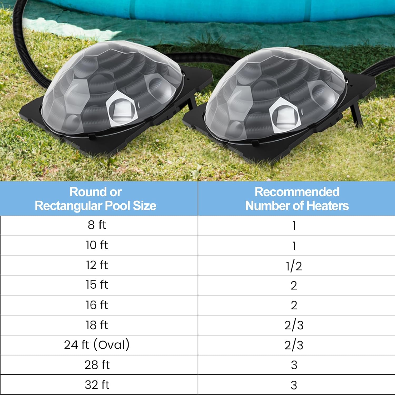 Goplus Solar Pool Heater Above Ground, Inground Swimming Pool Dorm Heater with Rotatable Hose Connectors and Foldable Legs, Solar Powered Water Heating (2PCS)