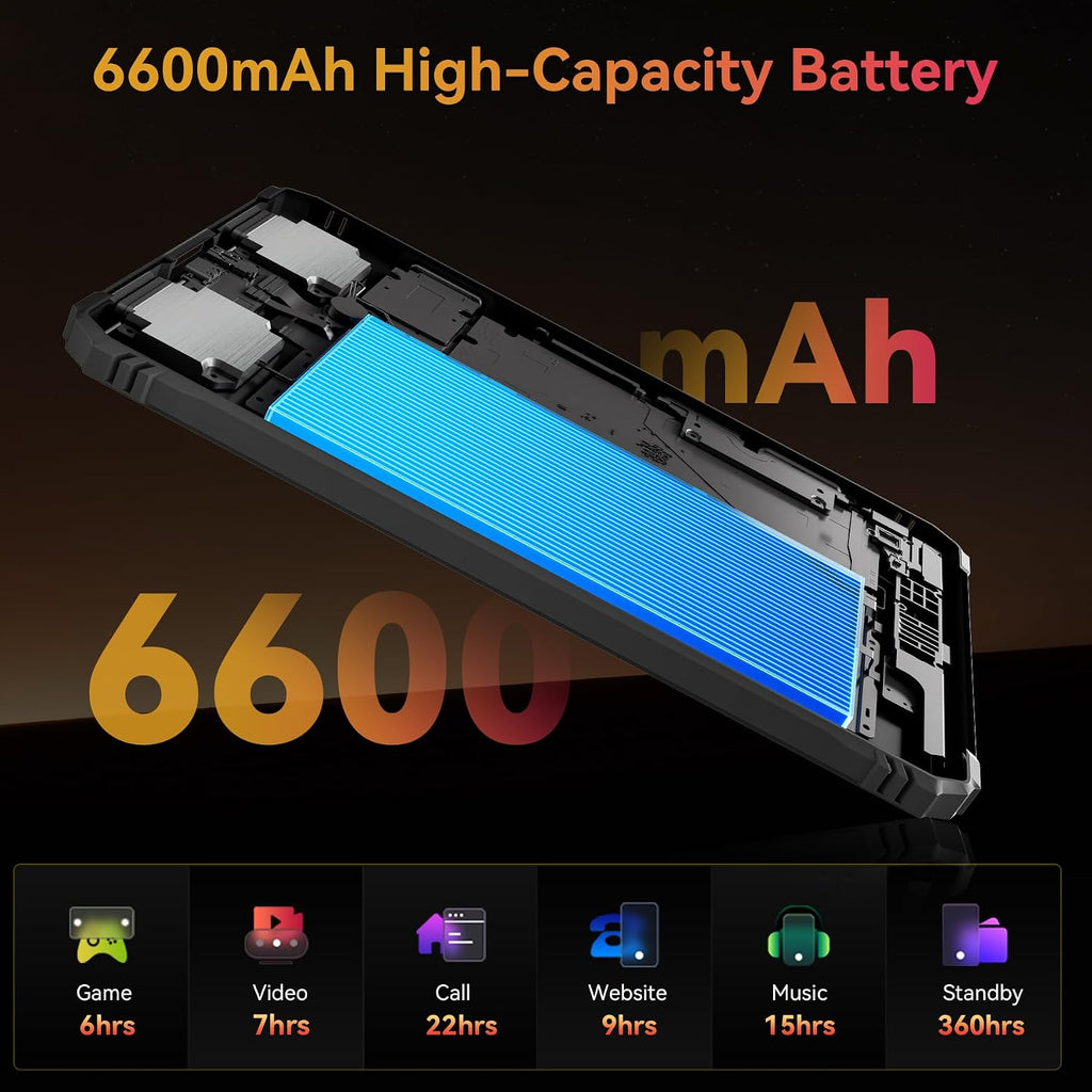Blackview 9 inch Rugged Tablet, Android 15 Waterproof Tablet wirh Gemini AI, 18GB+128GB TF 2TB, 180Hz, IP68/IP69K, MIL-STD-810H Shockproof, 16MP+13MP, 18W/OTG/5G WiFi/GPS/NFC/TÜV/Face ID/Glove Mode
