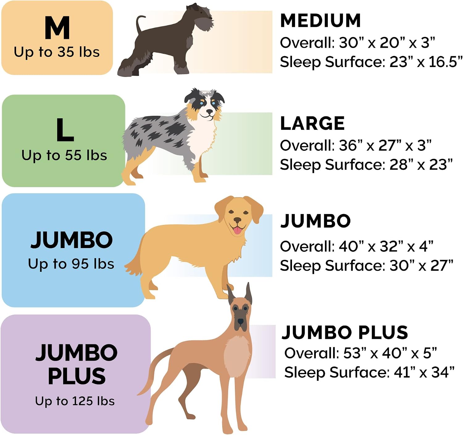 Furhaven Cooling Gel Dog Bed for Large Dogs w/ Removable Bolsters & Washable Cover, For Dogs Up to 125 lbs - Plush & Suede Sofa - Almondine, Jumbo Plus/XXL