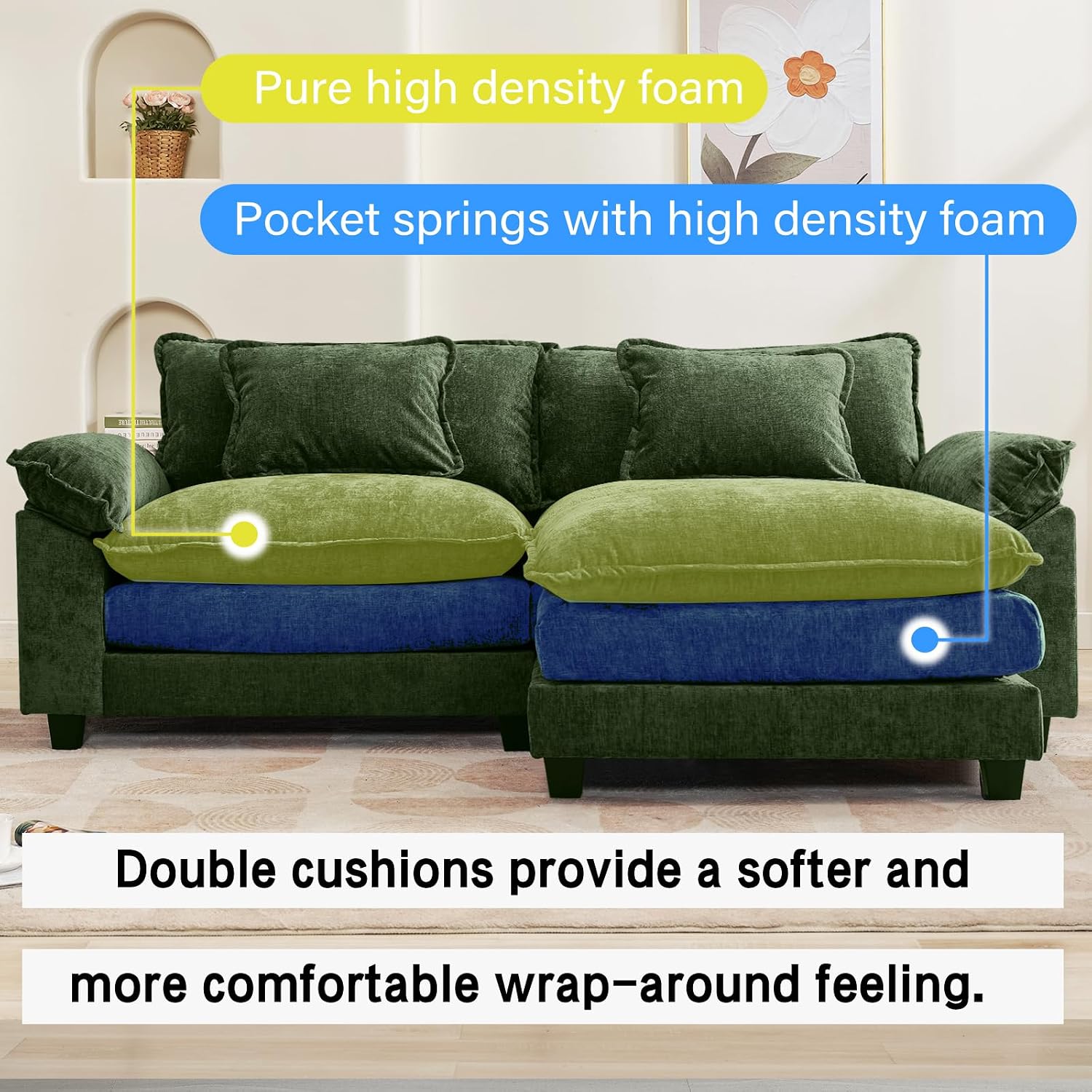 Oprisen 86' Modular Sectional Sofa, Comfy Cloud Couch Sectional Sofa with Ottoman, Chenille Sofa Sleeper Deep Seat Sofa with Throw Pillows for Living Room (Green, 86'- L Shape)