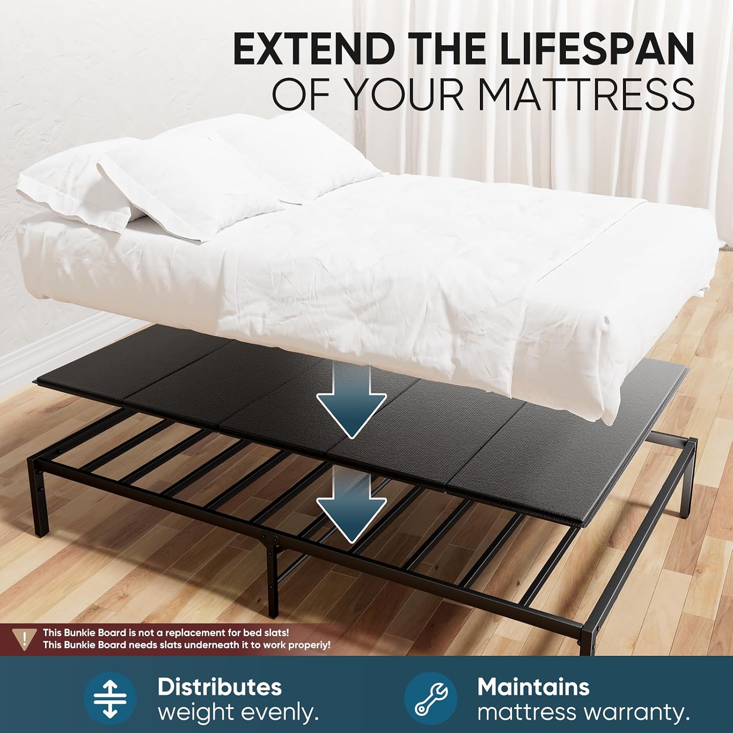 Bunkie Board Queen - Heavy Duty Reinforced Wood Bed Boards for Under Mattress, Universal Sleeper Sofa Support Board with Anti-Sag Design for Metal Bed Frame, Platform Beds&Pull Out Couches