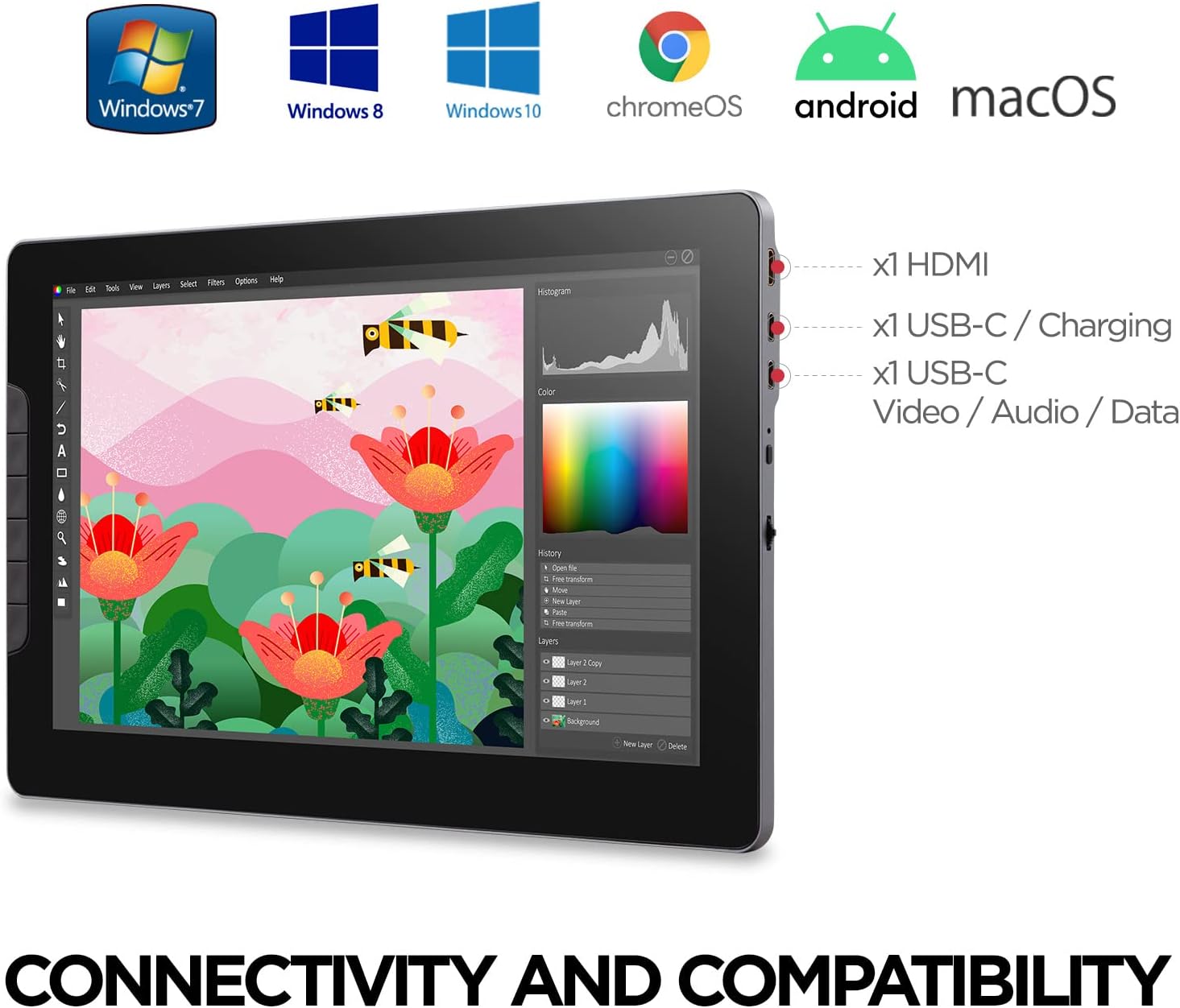 ViewSonic ID1330 13.3 Inch Portable Full HD 1080p Drawing Pen Display Tablet with Battery Free Stylus Pen for Digital Writing, Graphic Design Supports Windows, Mac, Android