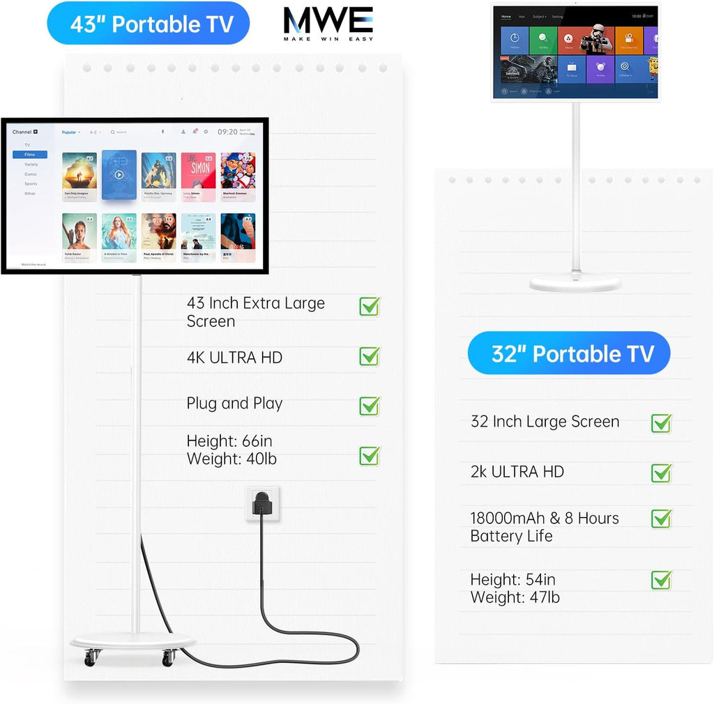 43 Inch Portable TV Smart Touch, 4K Rotatable TV LCD Display with Wires plugged in use, Android OS, Touch Screen, Type-C, USB, HDMI Port, on Wheels