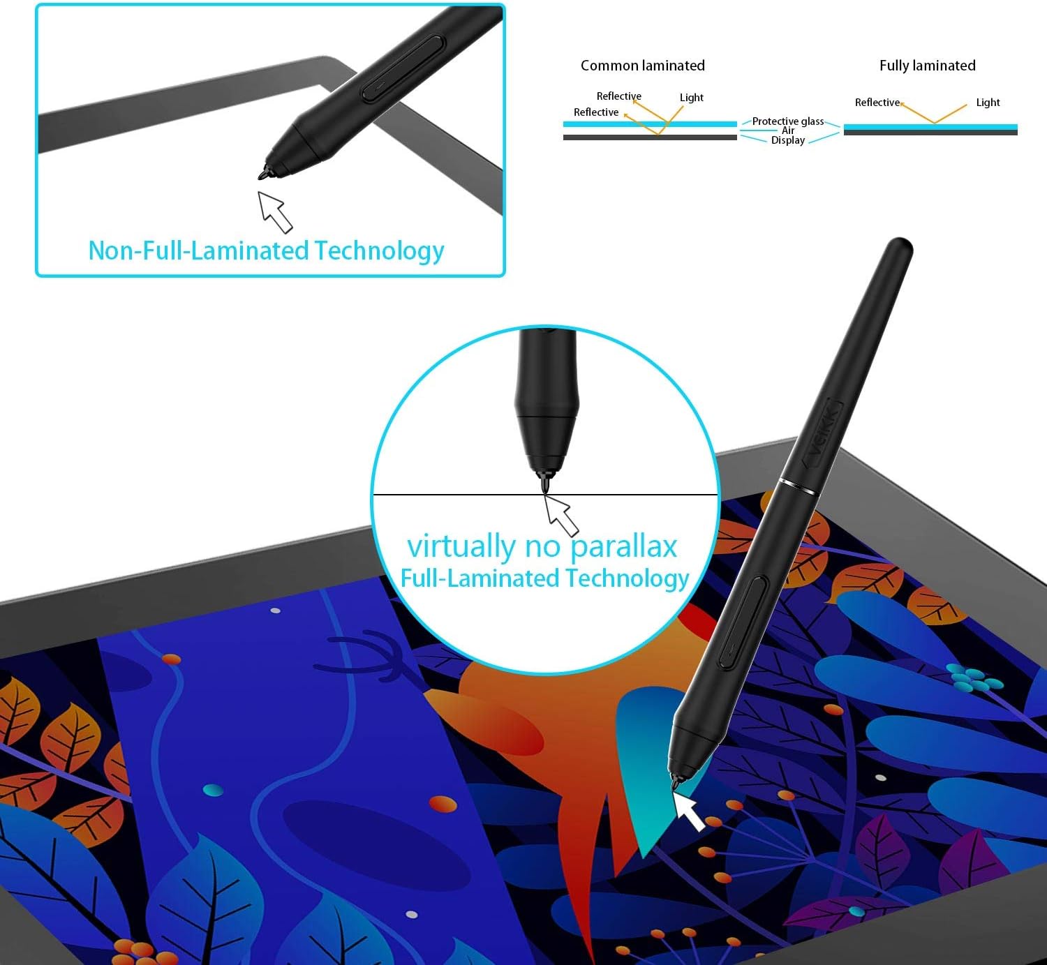 VEIKK VK1200 V2 Drawing Tablet with Screen,11.6-inch Full-Laminated Graphic Drawing Monitor,2 Battery-Free Pens with Tilt Function,6 Customizable Keys,Anti-Glare Glass(Must be Connected to PC to Work)
