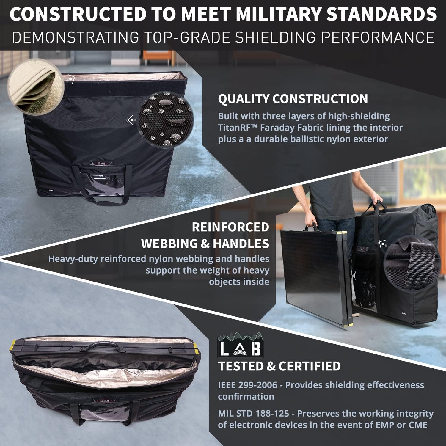 Mission Darkness Eclipse Faraday Bag for Solar Panels & Large Electronics – Military-Grade EMP, CME & RF Shielding for Solar Flare Protection, Preppers, and Personal Security