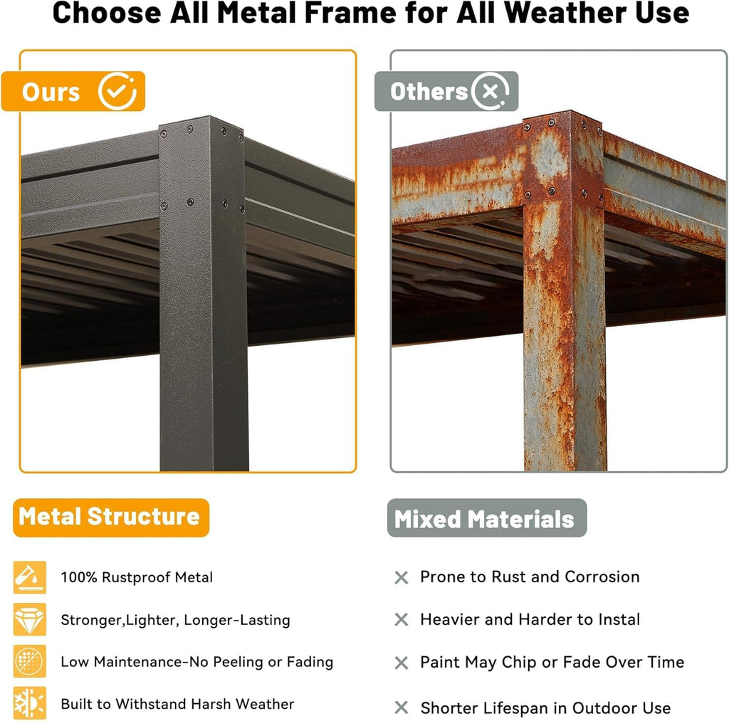 GOWE 8x5 FT Grill Louvered Pergola for Outdoor Grill, Hardtop Grill Pergola with Built-in Gutter & Adjustable Rainproof Roof, Metal Shelter Gazebo for Patio Backyard Deck -Brown