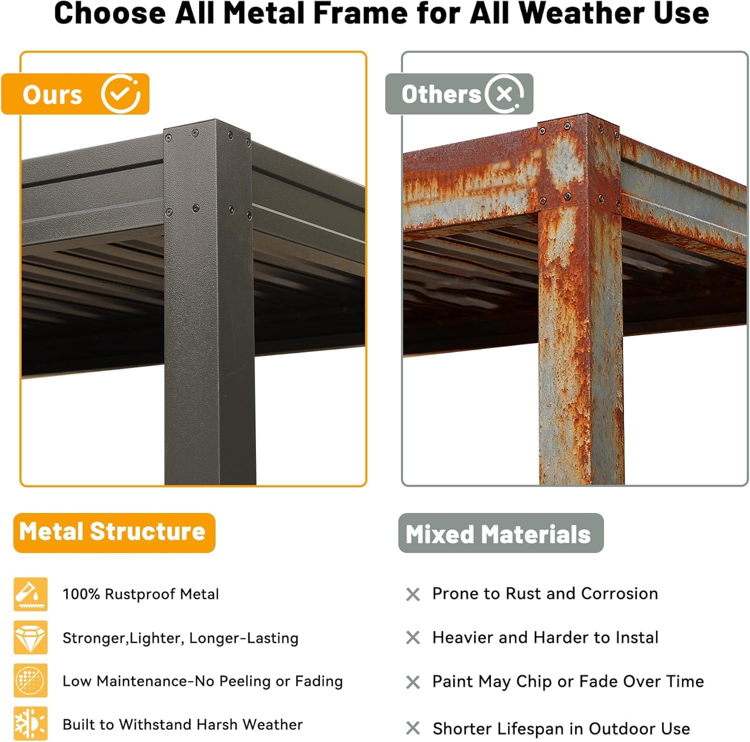 GOWE 8x5 FT Grill Louvered Pergola for Outdoor Grill, Hardtop Grill Pergola with Built-in Gutter & Adjustable Rainproof Roof, Metal Shelter Gazebo for Patio Backyard Deck -Brown