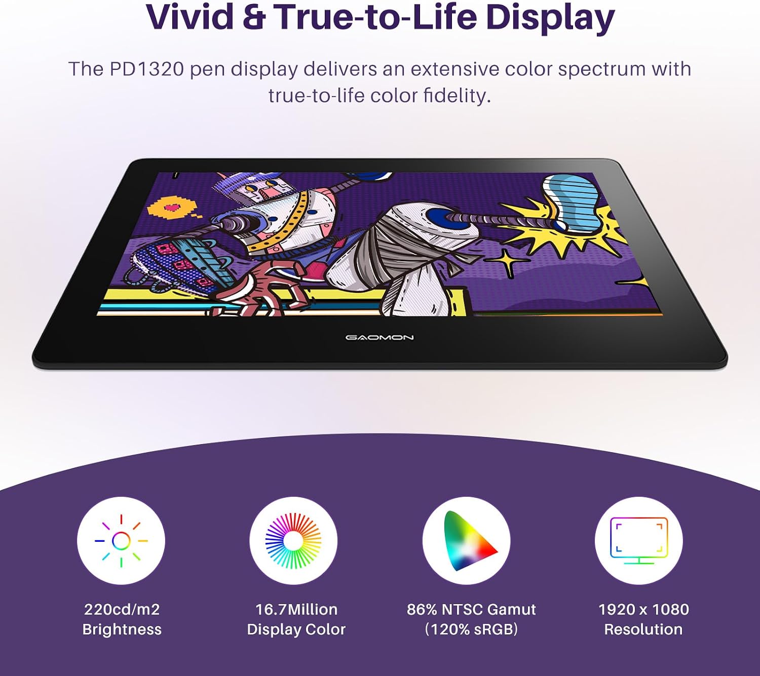 GAOMON PD1320 Pen Display Drawing Tablet, 13.3 Inch Full Laminated 120% sRGB Graphics Monitor with Tilt Support for Artists, Design, Animation - Compatible with Windows/Mac/Android