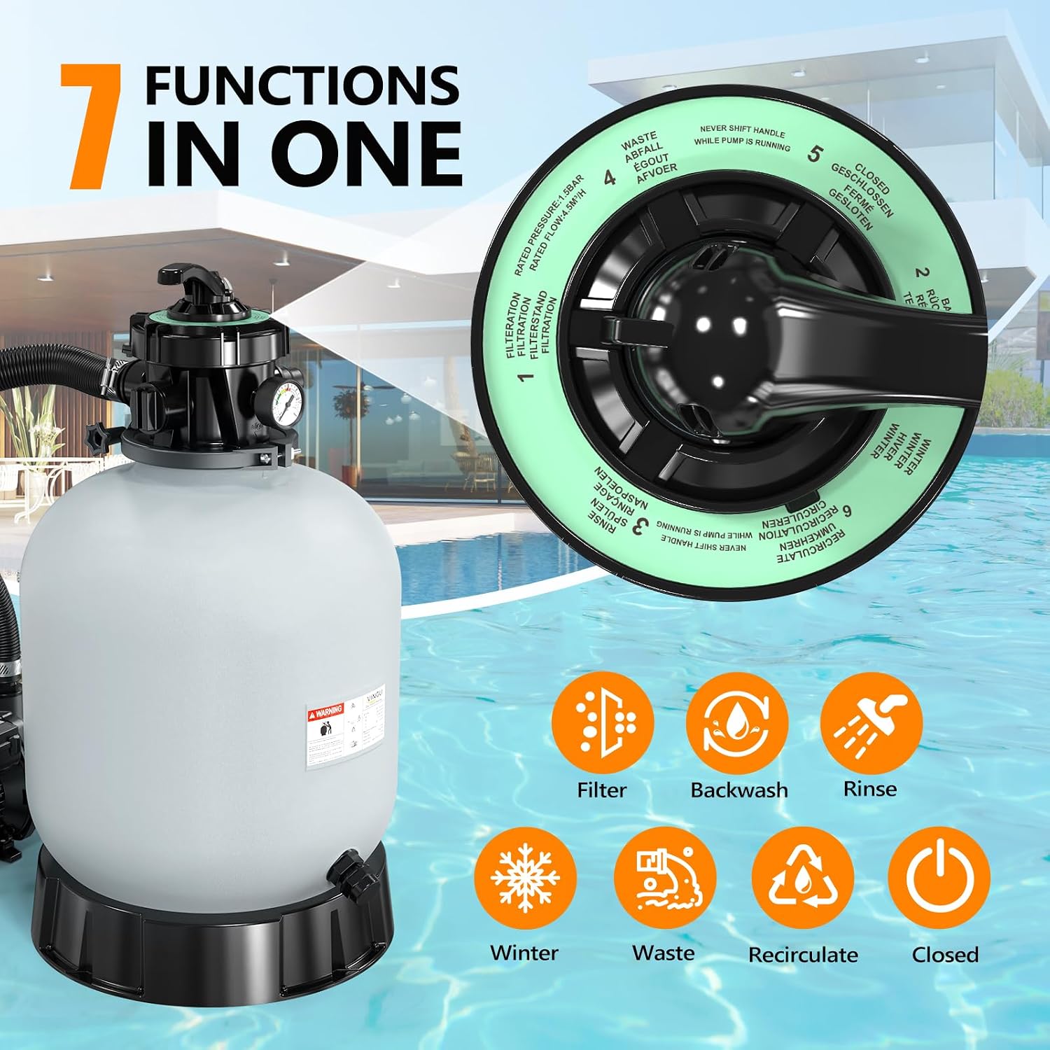 (24H Timer) VINGLI 16 in Sand Filter Pump with 24-Hour Timer, 3435 GPH 3/4 HP High Flow Pool Filter Pump with 7-Way Valve for Above Ground Swimming Pools Up to 15000 Gallons