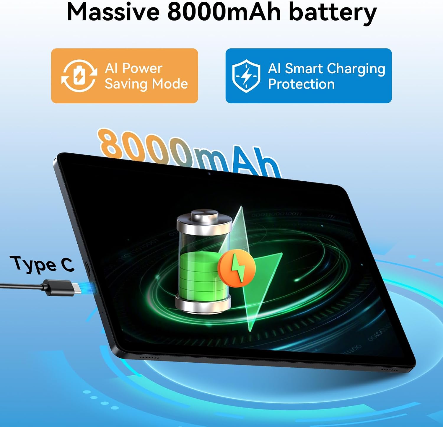 The World's First Android 16 Tablet,11 Inch Tablet with Pen and Keyboard Kits,Gemeni AI Android Tablets,24GB RAM 128GB ROM /2TB TF,T7250 CPU, 8000mAh Fast Charging, Widevine L1-4 Year Warranty