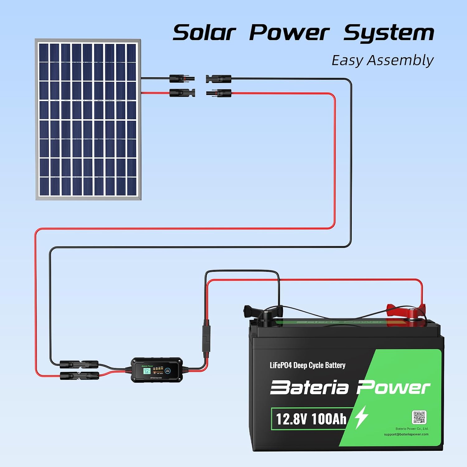 100FT 12AWG Solar Panel Extension Cable, Bateria Power 12 Gauge 4mm² PV Wire with Female & Male Waterproof Connectors for RV, Photovoltaic Systems, Set of 2