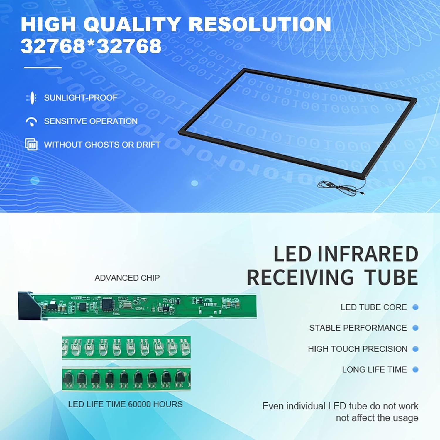 SpecialTouch 43 Inch Infrared Touch Screen Frame 20 Points Interactive Ir Touch Panel Overlay Suitable for Touch Monitor TV Frame, Touch Whiteboard