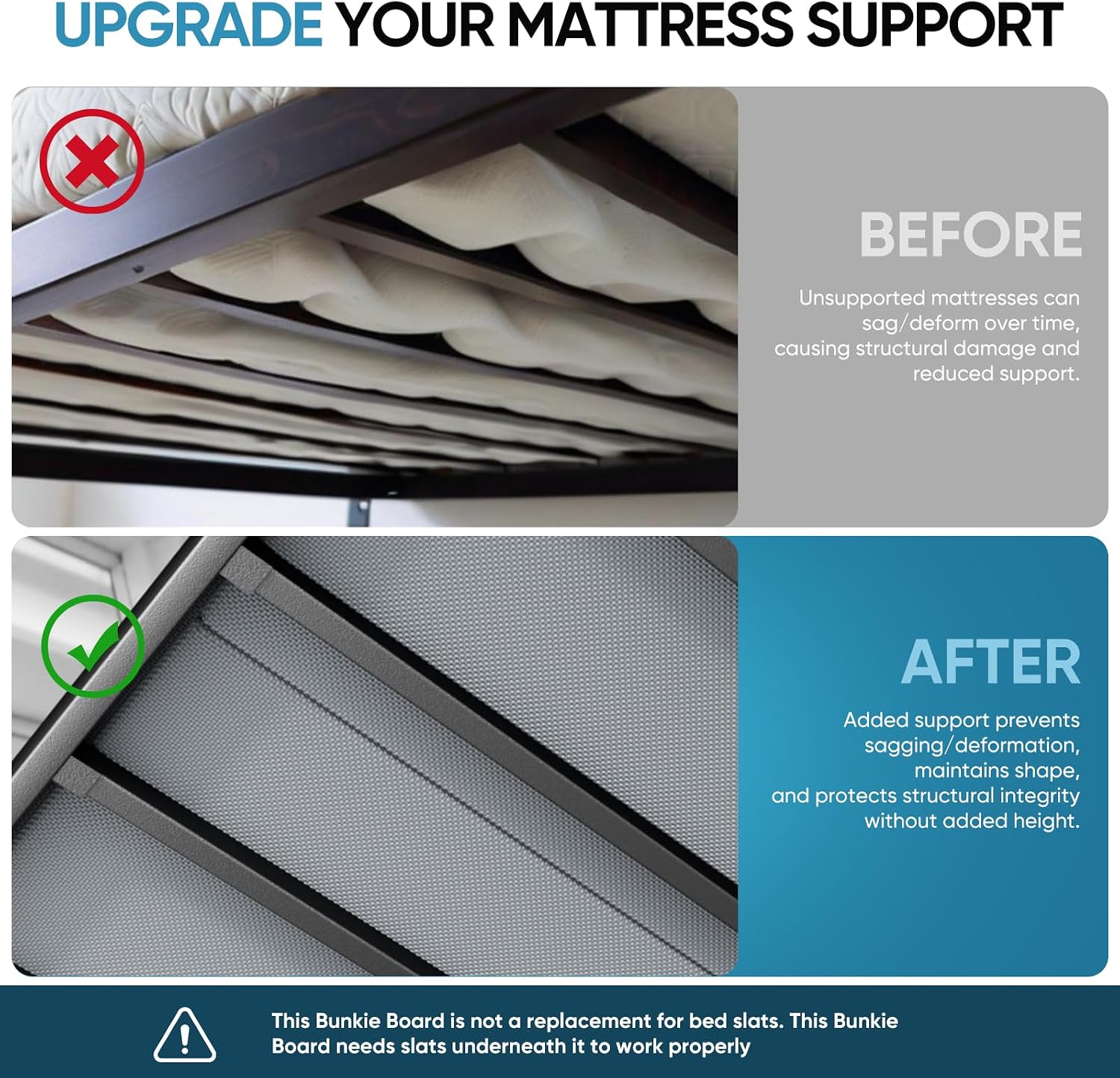 Bunkie Board Full Size 54'x75' Bed Boards for Under Mattress - Heavy Duty Reinforced Wood Support Board with Anti-Sag Design, Fits Metal Frames/Platform Beds/Sleeper Sofas