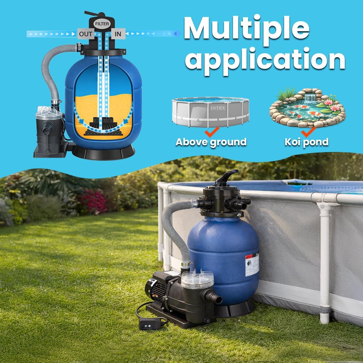 XtremepowerUS 13' Sand Filter Pool Pump 3/4HP, 2,400 GPH, GFCI Timer Plug Included, Multi-Port Valve, Above Ground Swimming Pool Set, Up to 10,000 Gallons, 1-1/4' NPT