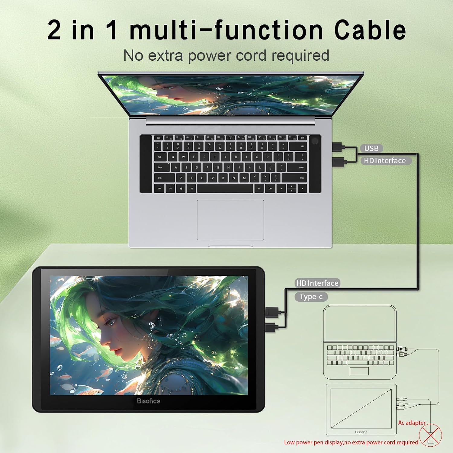 Bisofice Drawing Tablet with Screen, Graphics Tablet with Battery-Free Stylus, 11.6 inch Full-Laminated Graphic Drawing Monitor for Design, Digital Art, Illustration, Photo Editing, Support Win & Mac