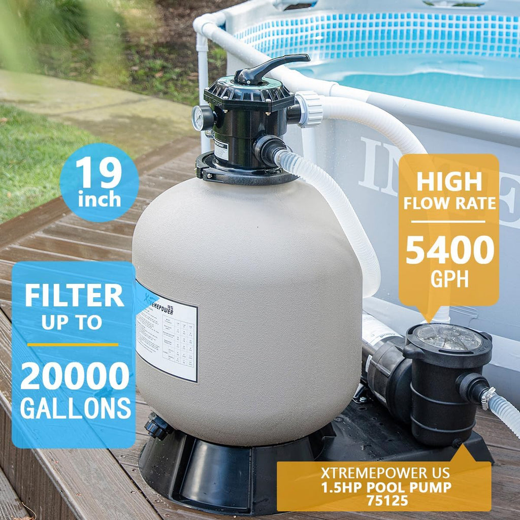 XtremepowerUS 1.5HP High Flow Pool Pump Self Prime for Above Ground Swimming Pool Spa Pump Flow 5400GPH 1.5' Large Strainer Basket Filter