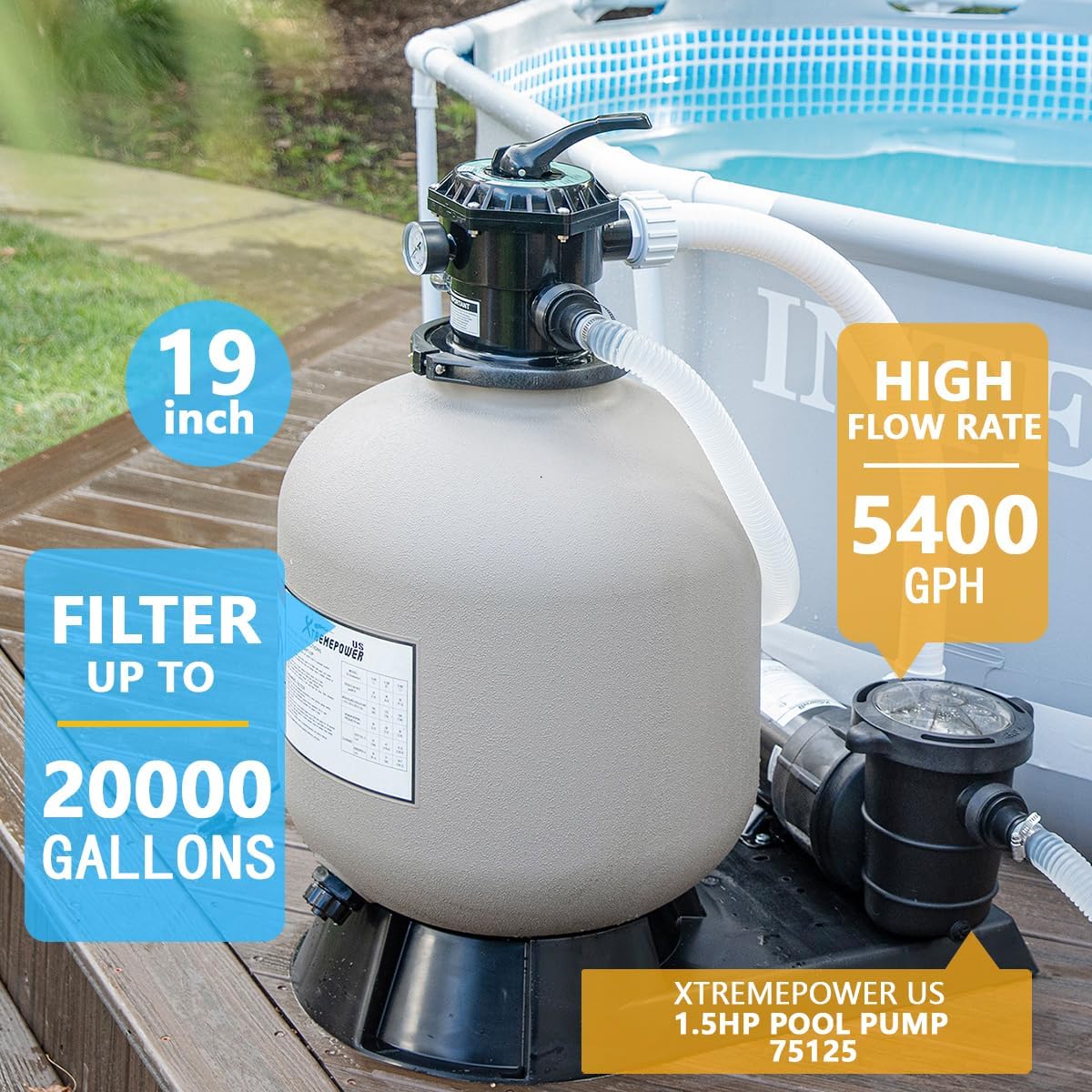 XtremepowerUS 1.5HP High Flow Pool Pump Self Prime for Above Ground Swimming Pool Spa Pump Flow 5400GPH 1.5' Large Strainer Basket Filter