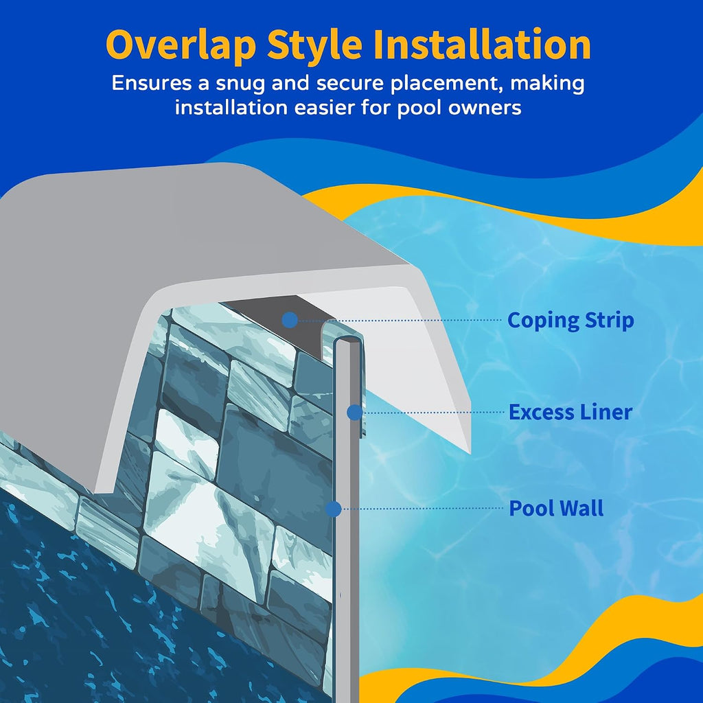 Blue Wave Emerald Coast Overlap 21 ft Round Pool Liner for Above-Ground Steel Wall Pools – Weather Resistant Standard Gauge Vinyl with Welded Seams - Dark Blue, Fits 48/54-In Depth Walls