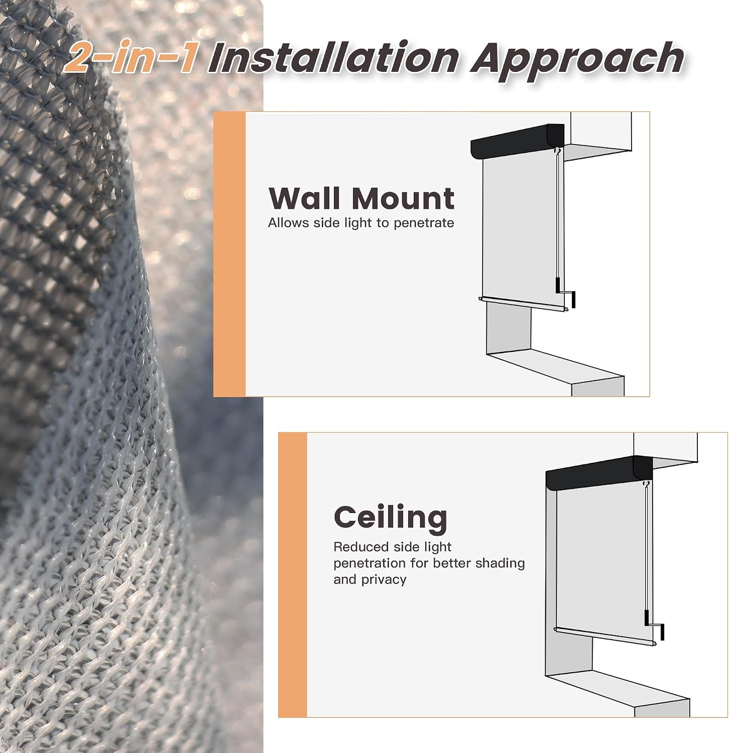 VICLLAX Premium Outdoor Roller Shade, 220GSM 95% Patio Cordless Blinds with Aluminum Valance (8' W X 8' L), Anthracite