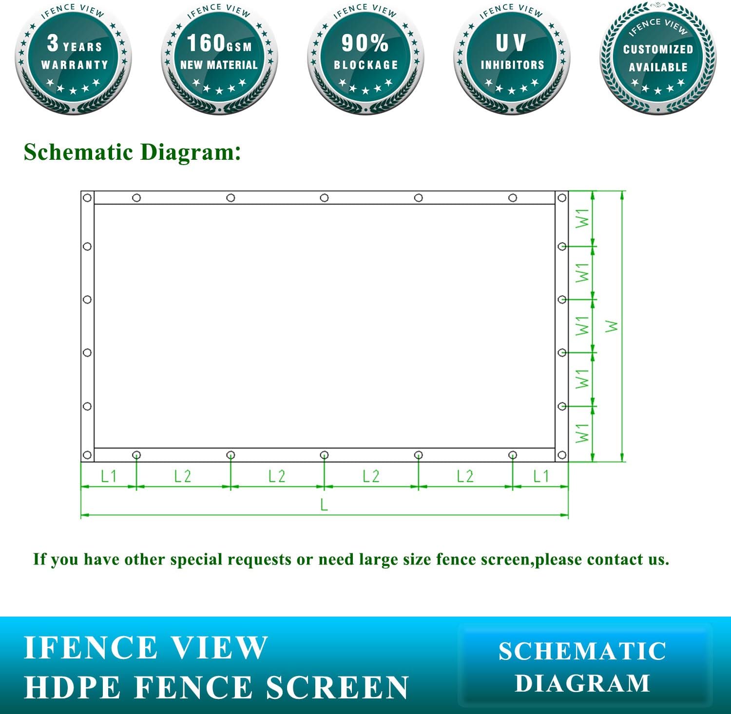 Ifenceview 14' x 20' Black Fence Privacy Screen Fence Cover Panels Mesh Net for Construction Site Yard Driveway Garden Pergolas Gazebos Railing Canopy Awning 165 GSM