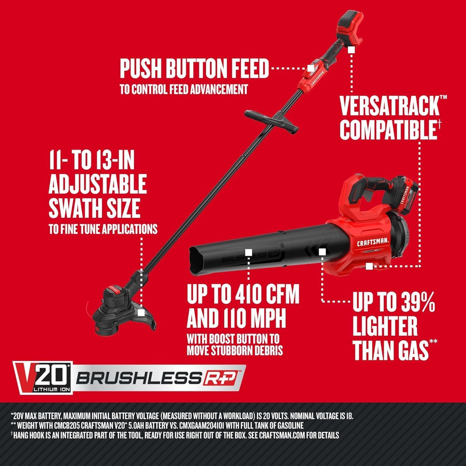 CRAFTSMAN CMCK497P1R V20 Lithium-Ion Cordless String Trimmer and Blower Combo Kit (5 Ah) (Renewed)