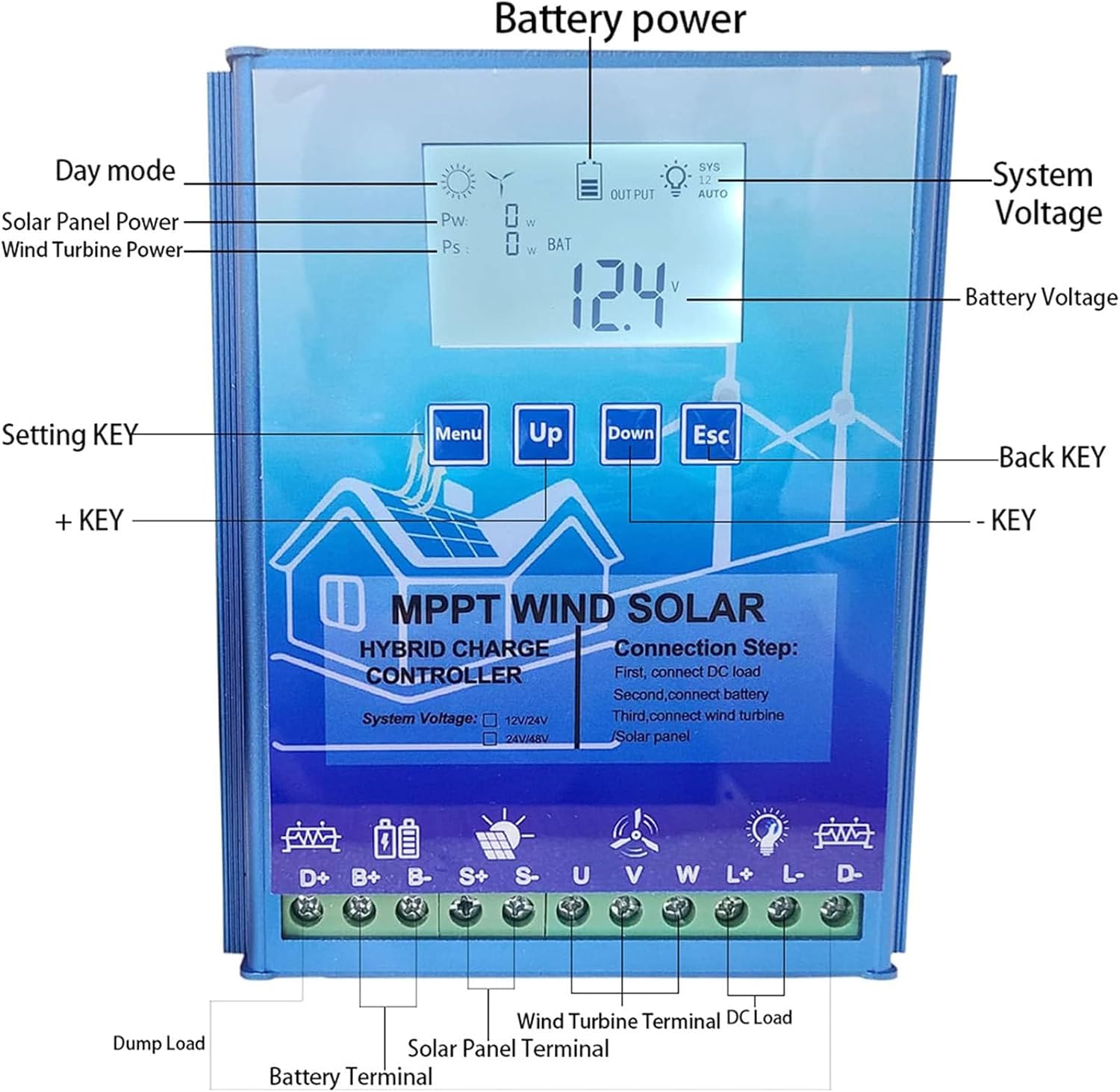 12000W Wind Solar Hybrid Charge Controller,with Dump Load Wind Turbine Generator Solar Panel Auto Regulator,12V/24V/48V with LCD Display,for LiFePO4,AGM,Gel,Flooded and Lithium Battery ,12000W/24V