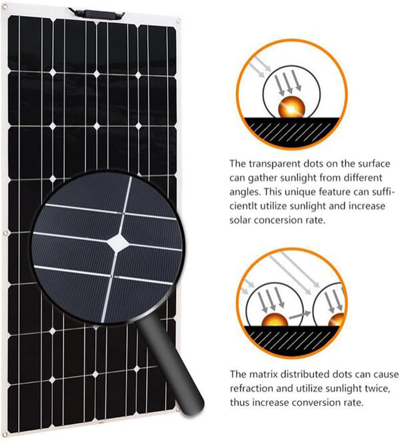 500W Solar Panel Kit,12V Polycrystalline USB Power Portable Outdoor Rechargeable Solar Cell Solar Generator for Home