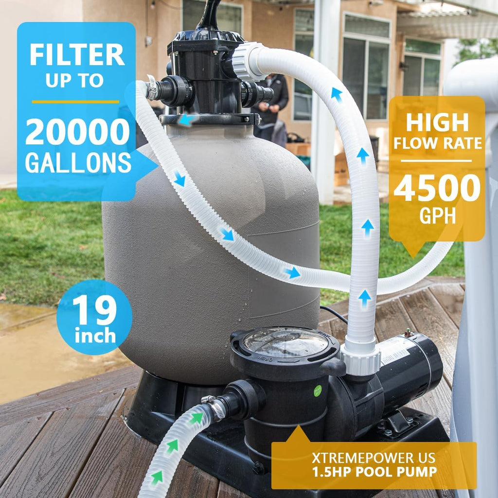 XtremepowerUS 19' Sand Filter with 1.5HP Pool Pump High Flow 4,500GPH for Above Ground & Inground Swimming Pool Media System up to 18,000 Gallons Pool High Flow
