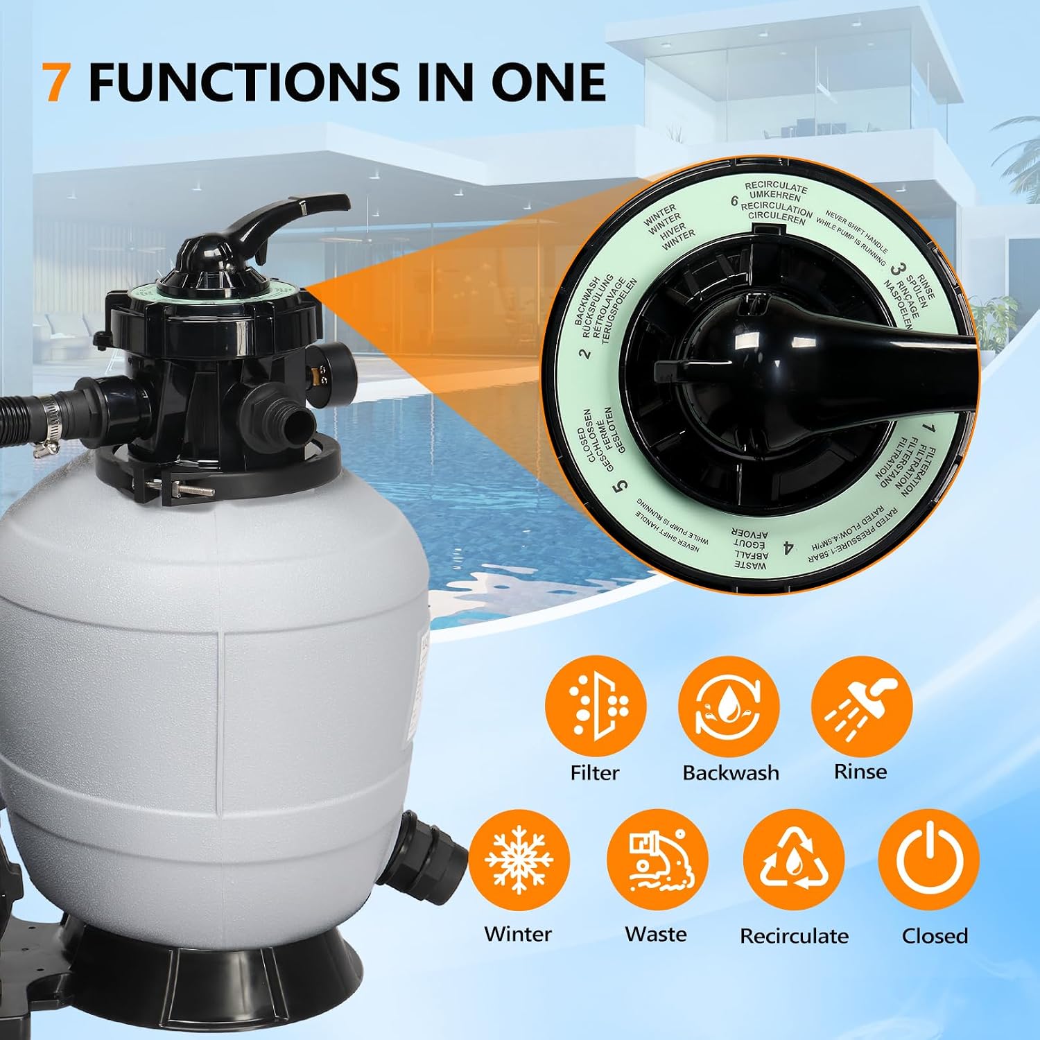 (24H Timer) VINGLI Sand Pool Filter 14in Tank With A 3/4HP Pool Pump 115V and Pool Filter Balls, Above Ground Swimming Pool Pump with Filter Basket,Max Flow Rate 3435GPH