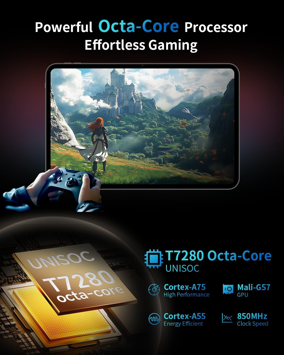 TECLAST Android 16 T65 13.4 inch Large Tablet, 256GB ROM, 12H 10000mAh Battery, 120Hz 1920x1200 IPS Display, 2.2Ghz Octa-Core Processor, 2.4/5G Wi-Fi+4G LTE, GPS, Ideal for Streaming and Learning
