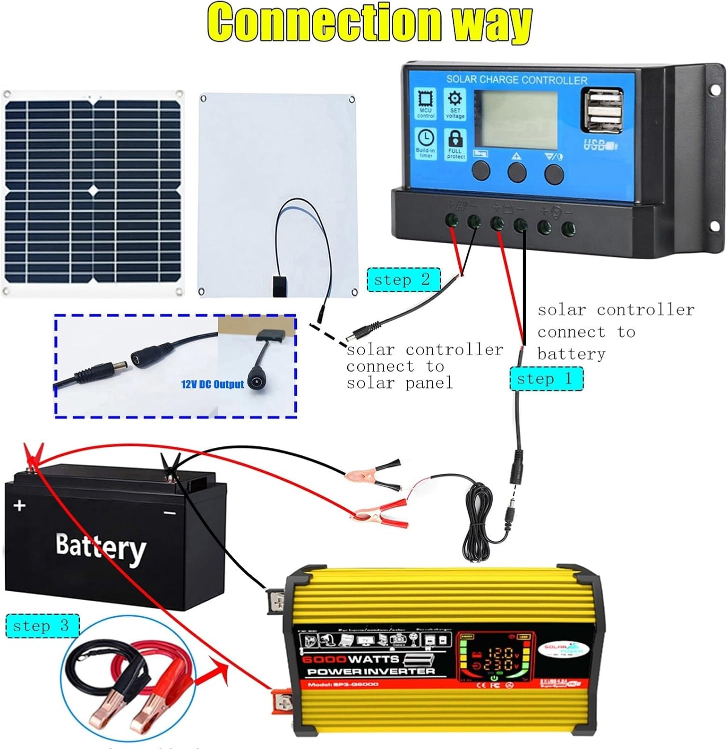 3000W/4000W 12V to 110V/220V Complete Inverter Solar Panel Kit 50A Controller + 50W12V Solar Panel Solar System Kit Home Grid System Solar Generator(800W,12V-220V)