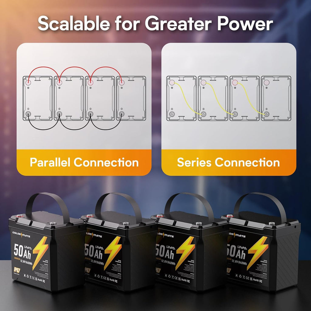 GOLDENMATE 12V 50Ah LiFePO4 Battery, IP67 Waterproof, 5000+ Deep Cycles, Built-in BMS & Grade A Lithium Iron Phosphate Battery Cell, Ideal for RV, Camping, Solar, Marine, Trolling Motor, Off-grid Sets
