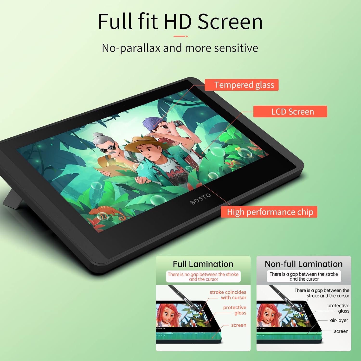 12HD-A H-IPS LCD Graphics Drawing Tablet Monitor 11.6 Inch Size 1366x768 Display 8192 Pressure Level Passive Technology with Tilt Function Support OS USB-Powered Low Consumption