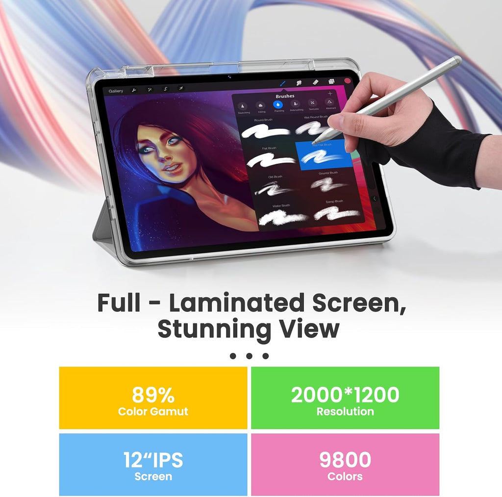 Android Tablet, Stylus & Flip Case Included, 12″ 2000×1200 FHD IPS Eye-Protection Display, Drawing & Note-Taking, 16GB RAM 256GB Storage, Octa-Core Processor, 8000mAh Battery – Gift for Students