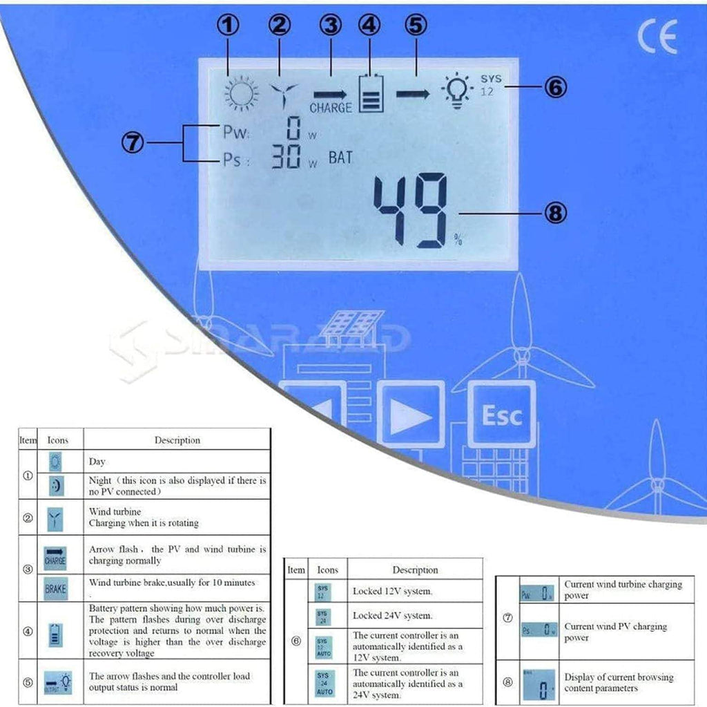 6000W-14000W Wind Solar Hybrid Charge Controller with Dump Load for max 14000W Wind Turbine Generator 14000W Solar Panel 12V 24V Battery Auto MPPT Charge Boost,10000W-14000W-12V