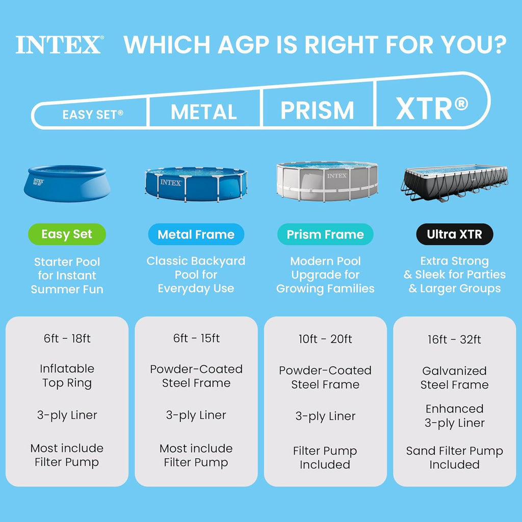 Intex 15ft x 48in Easy Set Outdoor Above Ground Swimming Pool Kit with Ladder, Cover, 1000 GPH GFCI Filter Pump and 6 Replacement Filter Cartridges