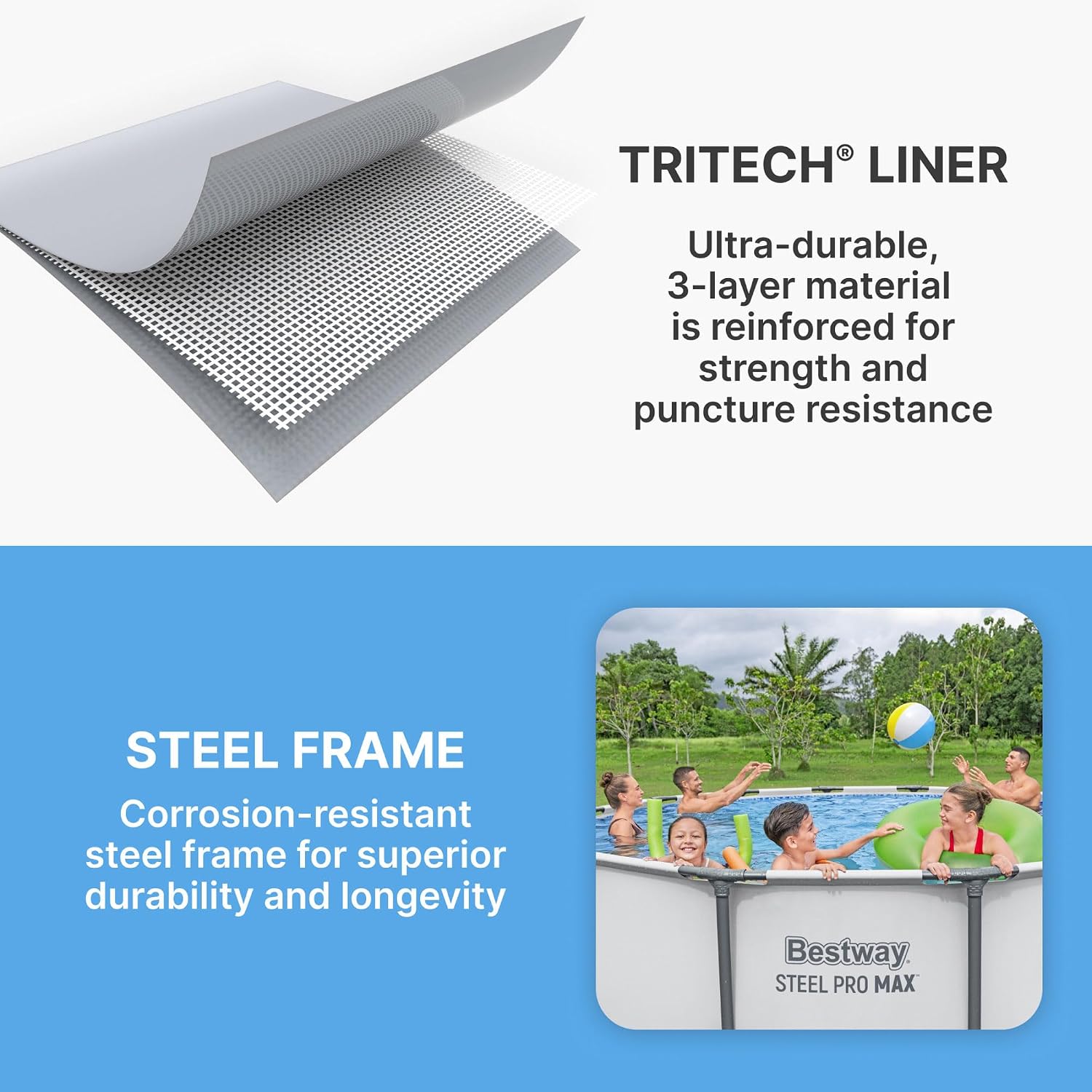 Bestway Steel Pro MAX 15' x 48' Above Ground Pool, Round Metal Frame Outdoor Swimming Pool Set with Filter Pump, Ladder, and Cover, Gray