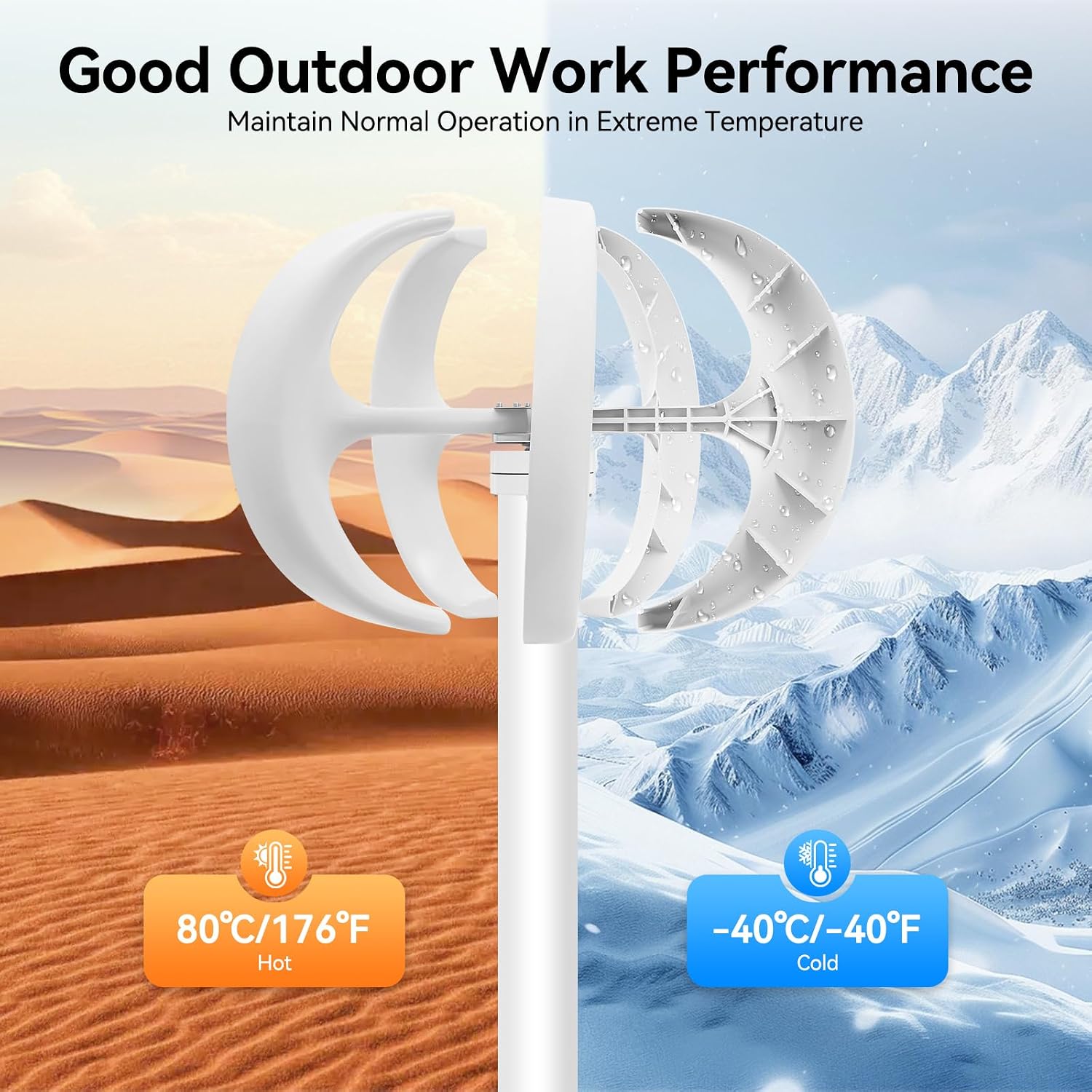 Wind Turbine Generator, 600W 24V Automatic Windmill Power Generator 5-Blade Home Wind Turbine System with Controller, Home Windmill Power Equipment Kit for Boats, Gazebos, Chalets
