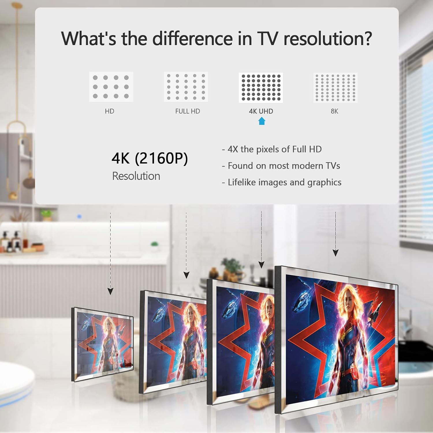 32' 4K UHD Smart Mirror TV – IP65 Waterproof for Bathroom/Hotel, ATSC Tuner, Built-in Voice Assistant, Wi-Fi, Integrated Speakers, 320A023, 2026 Model