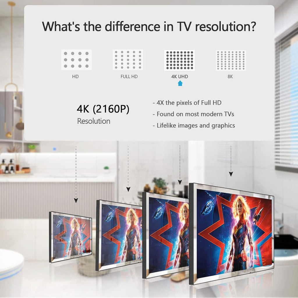 28inch 4K UHD Smart TV for Bathroom,Mirror Panel, IP65 Waterproof,Built-in Speakers, WiFi, Bluetooth,webOS System, Model 2026
