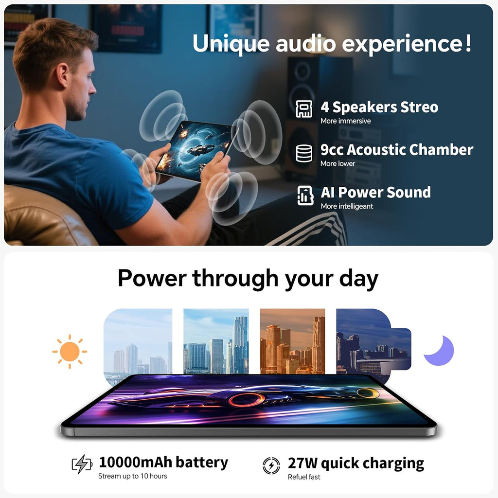 TECLAST Artpadpro Android 15 Tablet, 12.7' 2176x1600 Display, 20GB+256GB, Gemini AI, 10000mAh+30W Fast Charge, 13 inch Tablet with Widevine L1, 5G WiFi,4G LTE,GPS - Includes Pen