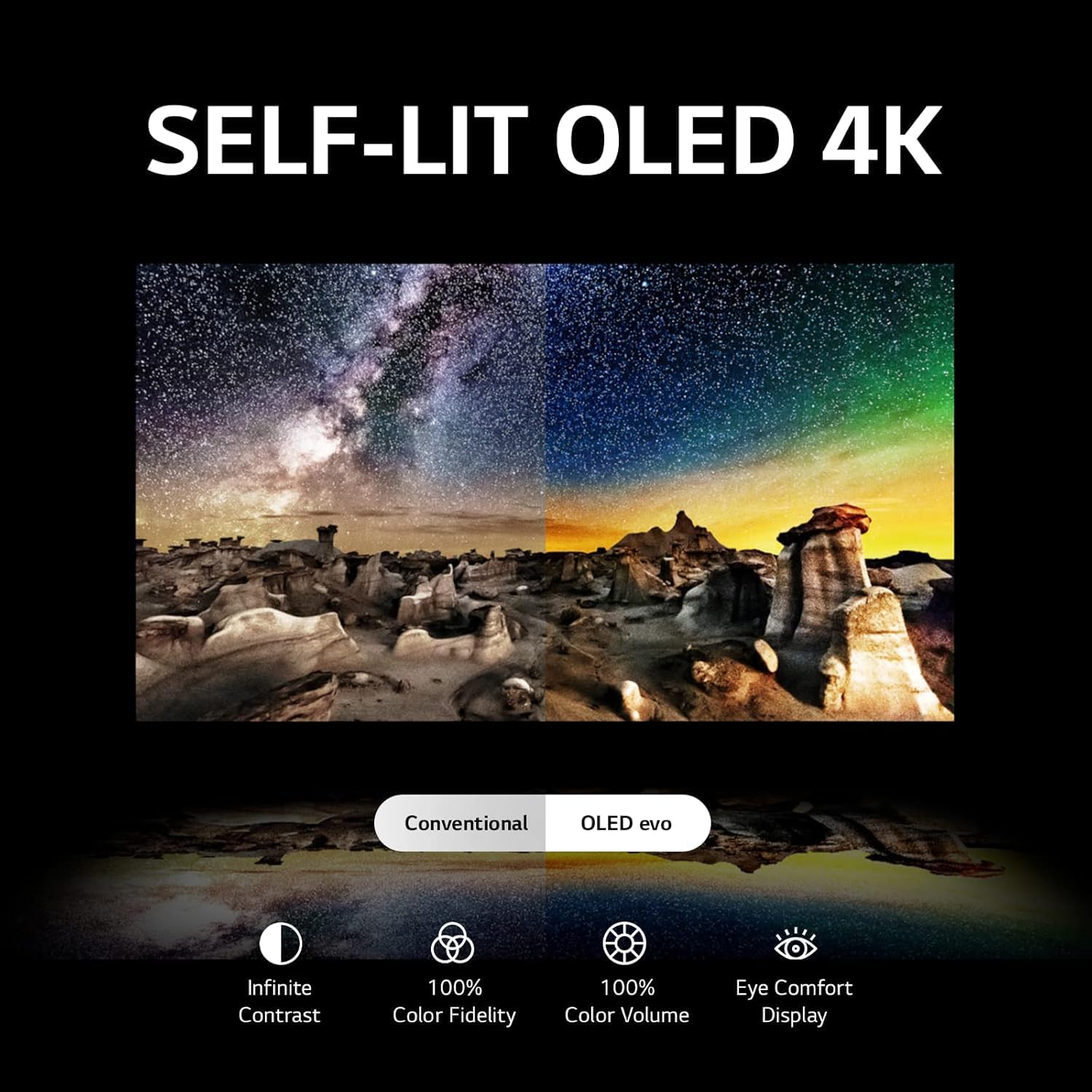 LG 55-Inch OLED C3 HDR 4K Smart OLED TV Bundle - 120 HZ Refresh Rate + UAX 4K HDMI 2.0 Cable + CPS 24 Months Protection and Streaming Kit with Alexa