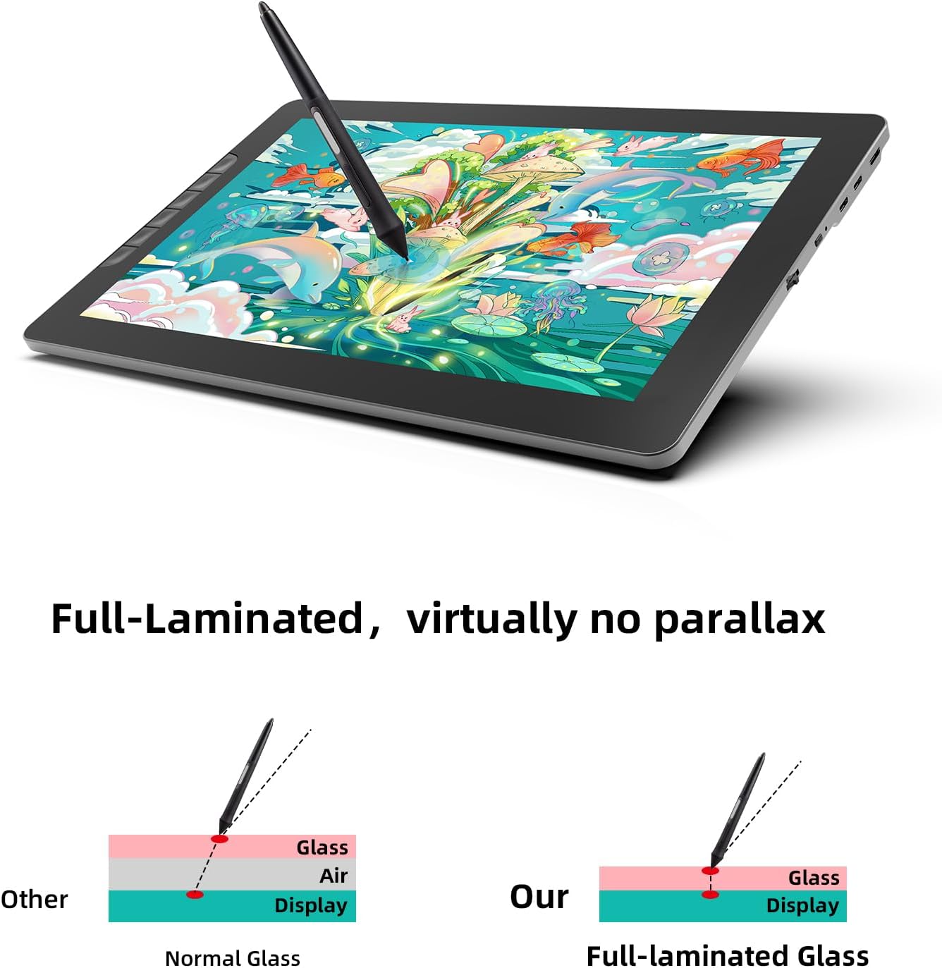 13.3 Inch Drawing Tablet with Screen, Full-Laminated Anti-Glare Graphics Drawing Monitor, 122% sRGB, 8192 Pressure Stylus Pen, Compatible with Windows/Mac Major Design Software