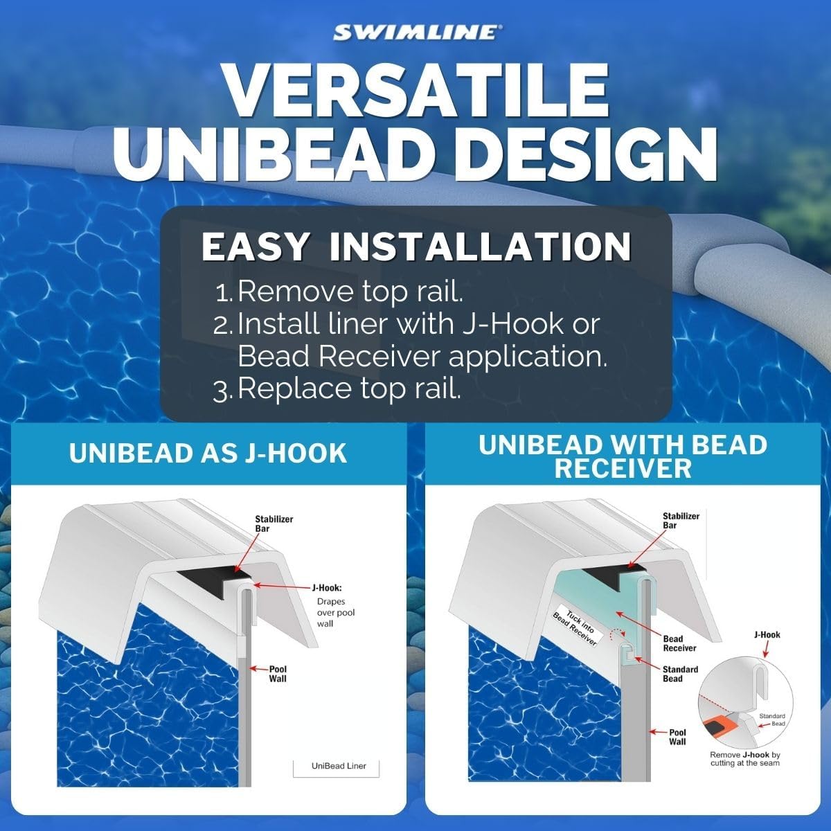 Swimline Unibead Pool Liner for Above Ground Pools, Mosaic Diamond, 15 x 30 (Oval), 48 Inch Wall, 25 Gauge