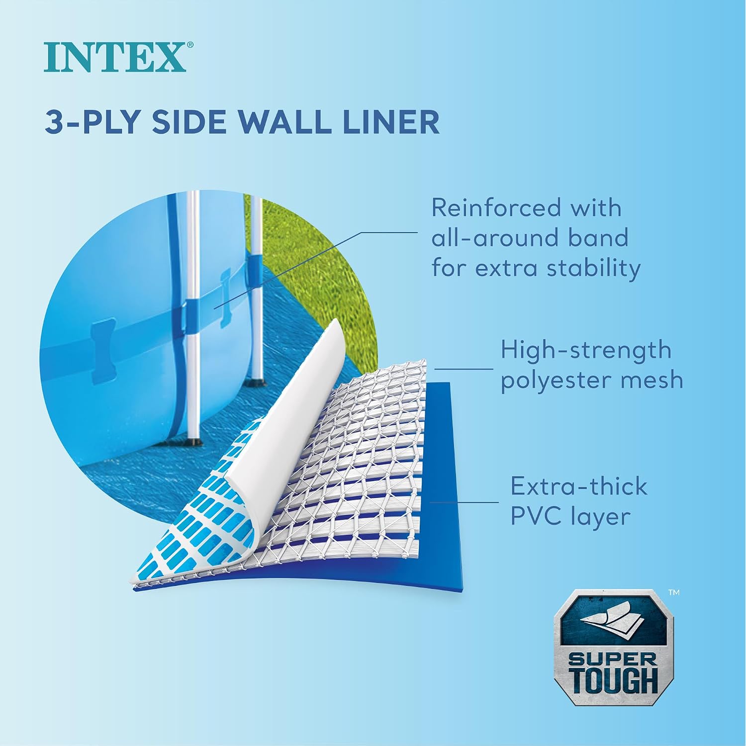 Intex 15 Foot by 48 Inch Round Metal Frame Above Ground Swimming Pool Set for Outdoor Use with Filter Pump, Ladder, Ground Cloth, and Cover, Blue