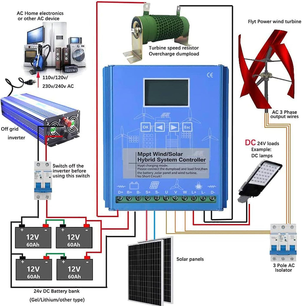 6000W-14000W Wind Solar Hybrid Charge Controller with Dump Load for max 14000W Wind Turbine Generator 14000W Solar Panel 12V 24V Battery Auto MPPT Charge Boost ,10000W-14000W-24V