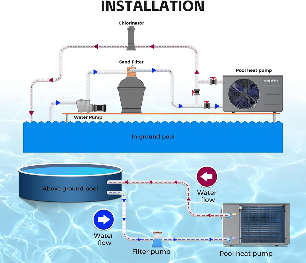 Electric Pool Heater for Inground Pool 27000 BTU Swimming Pool Heat Pump Above Ground Pool Heater 120V 7000 Gallon Heating or Cooling WiFi Control Schedule