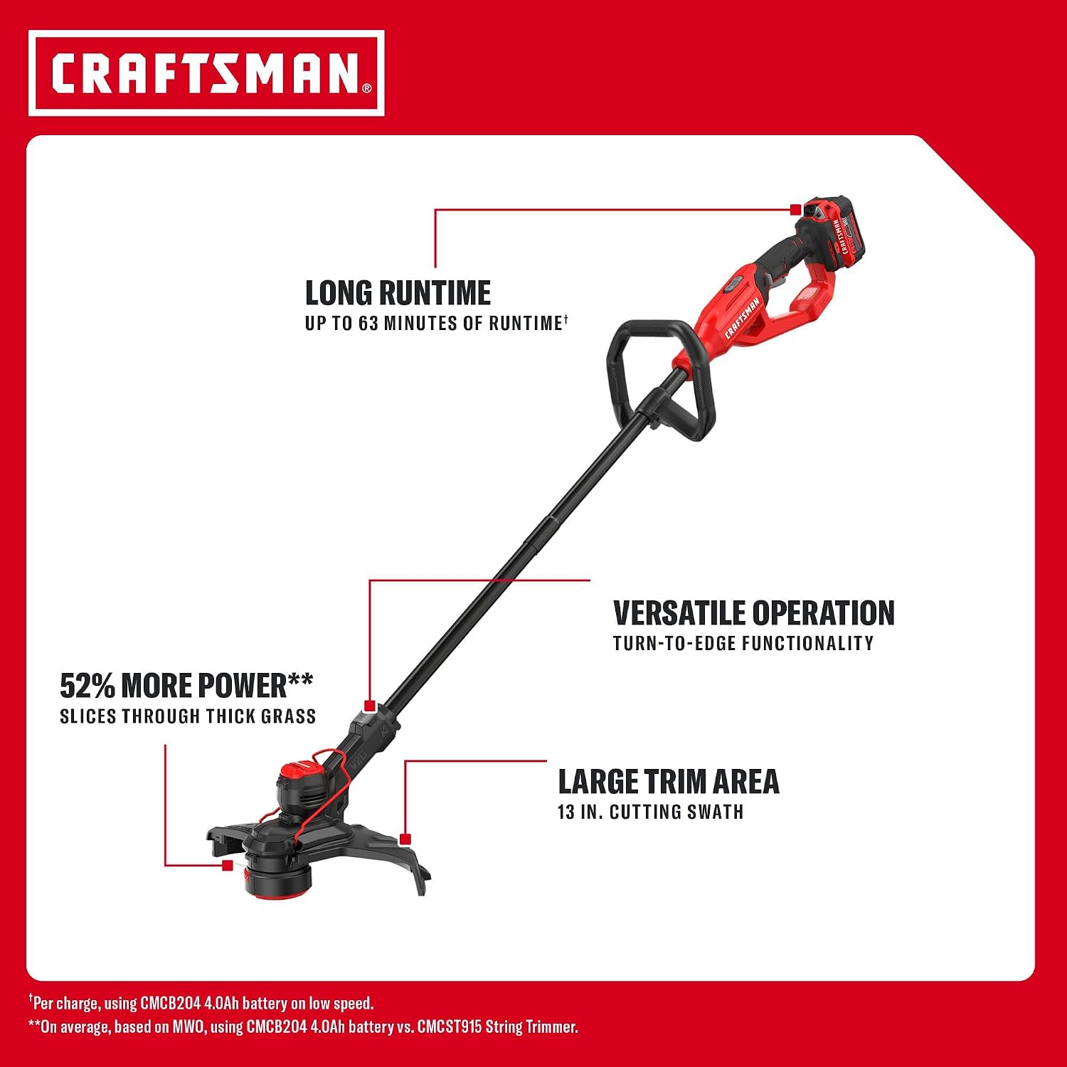 CRAFTSMAN V20 String Trimmer and Lawn Edger Kit with 4Ah Battery and Charger, 13 in. Cordless Weed Wacker with Up to 63 Minutes Runtime, Lightweight (CMCST901M1)