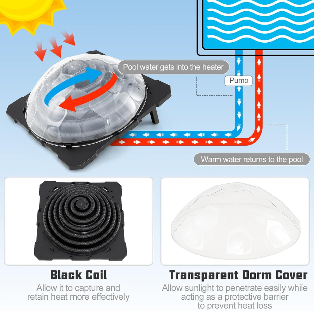 Goplus Solar Pool Heater Above Ground, Inground Swimming Pool Dorm Heater with Rotatable Hose Connectors and Foldable Legs, Solar Powered Water Heating (2PCS)